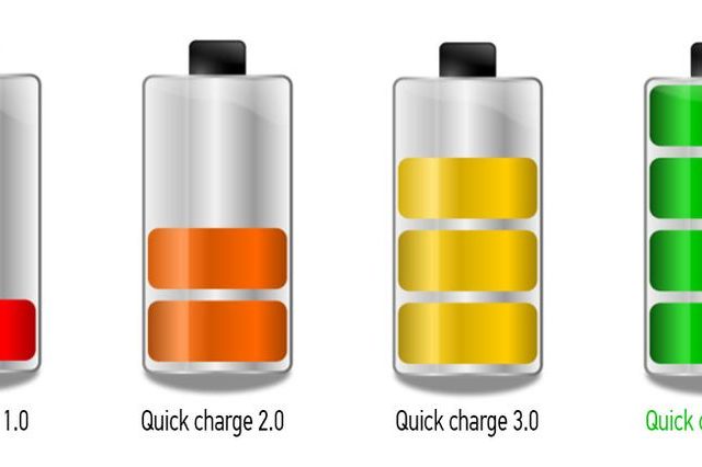 Les 8 meilleures batteries externes avec charge rapide 2021